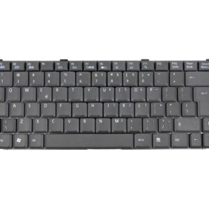 Teclados