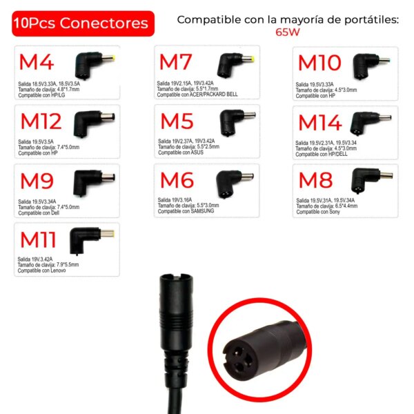 CARREGADOR UNIVERSAL  ULTRA PORTABLE 65W 10TIPS
