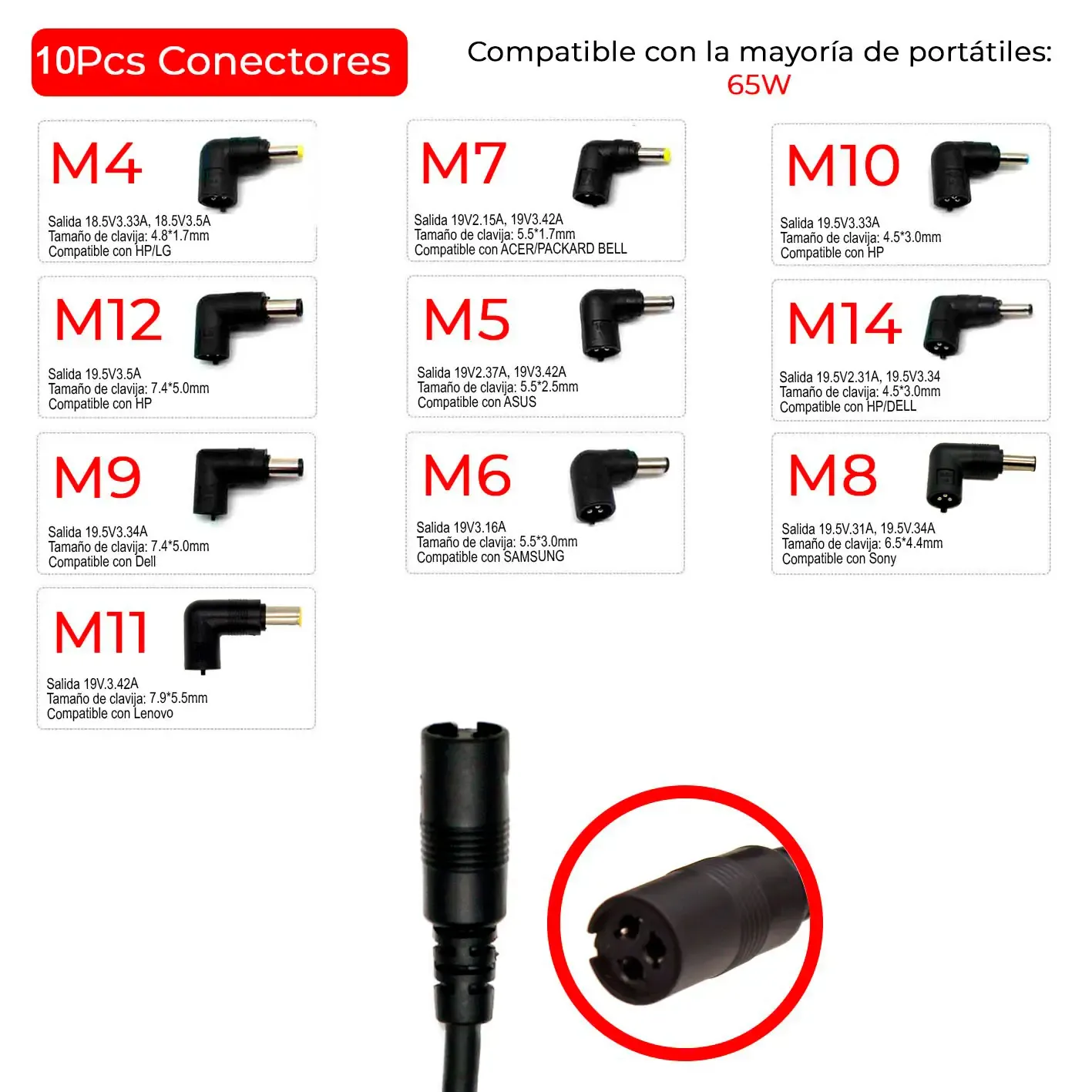 CARREGADOR UNIVERSAL PARA PORTÁTEIS 15-20V 65W - Image 2