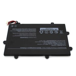 BATERIA PARA PORTATIL SONY VAIO PE15 V525290