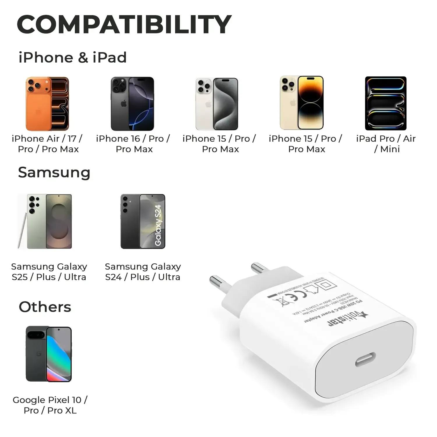 CARGADOR PD USB-C 5V/3A 9V/2.22A 20W BRANCO - Image 2